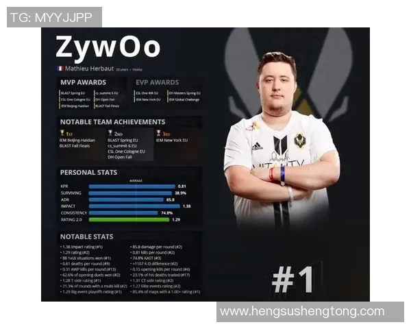 CSGO心理素质实力榜单权威发布揭示顶尖选手心理战术与竞技状态