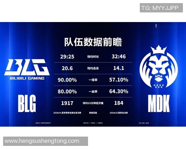 BLG战队在英雄联盟赛场上的耐力与韧性深度分析与探讨 BLG战队在英雄联盟赛场上的耐力与韧性深度分析与探讨