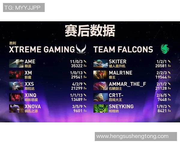 DOTA2热点分析:深入探讨FPX战队的游戏控制策略与表现 DOTA2热点分析:深入探讨FPX战队的游戏控制策略与表现