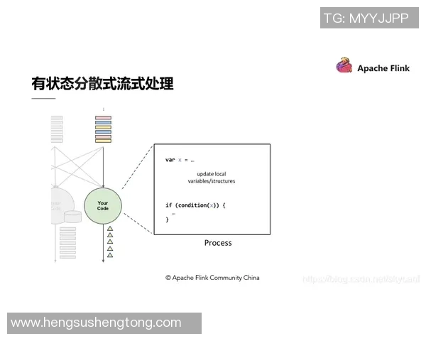 从零基础到飞盘高手:全面解析比赛技巧与实战经验 从零基础到飞盘高手:全面解析比赛技巧与实战经验
