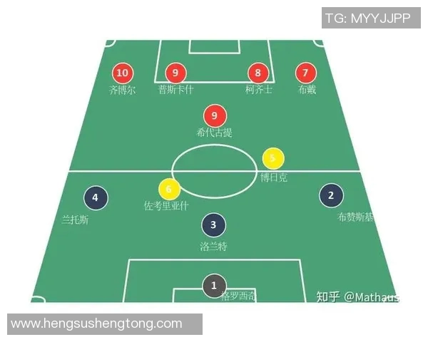 北京足球队中路突破战术解析与应用探讨 北京足球队中路突破战术解析与应用探讨