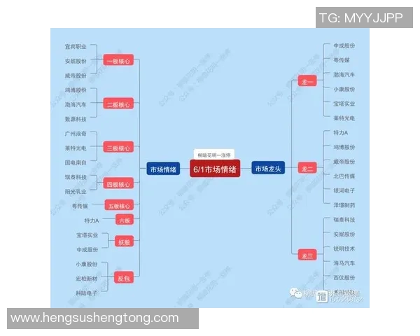 武汉乒乓球队与深圳乒乓球队赛后复盘分析比赛节奏与策略对比 武汉乒乓球队与深圳乒乓球队赛后复盘分析比赛节奏与策略对比