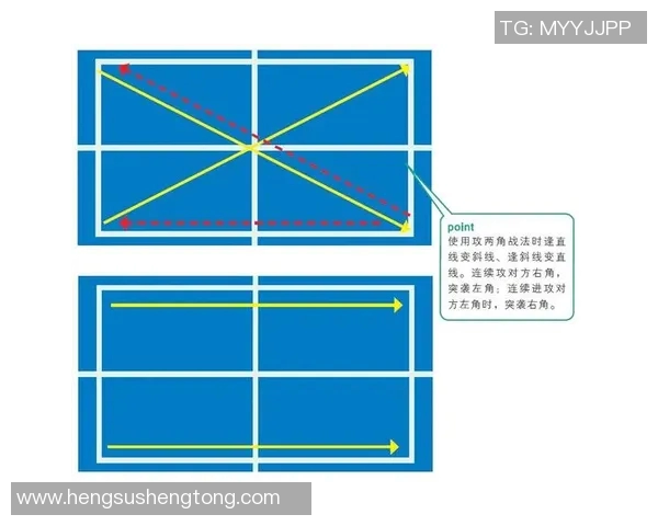 深入分析杭州乒乓球队防守战术与技巧的独特之处 深入分析杭州乒乓球队防守战术与技巧的独特之处