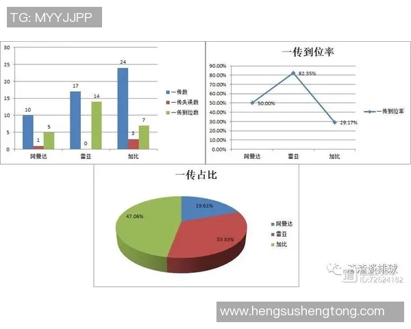 南京排球队状态分析与未来发展展望探讨