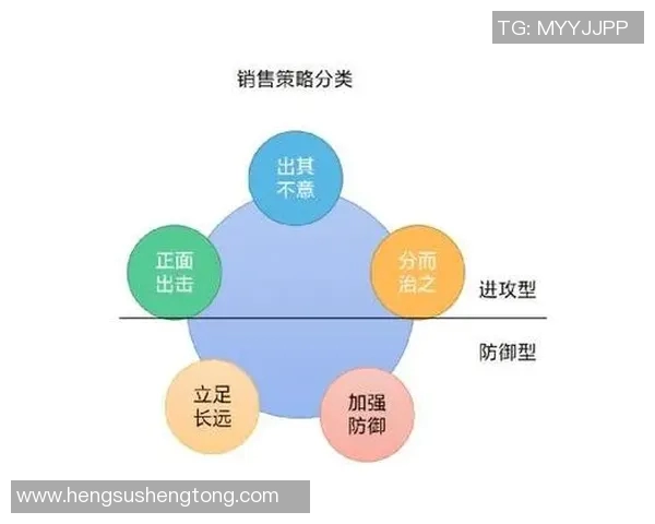 南京乒乓球队防守策略深度解析与技巧分享 南京乒乓球队防守策略深度解析与技巧分享