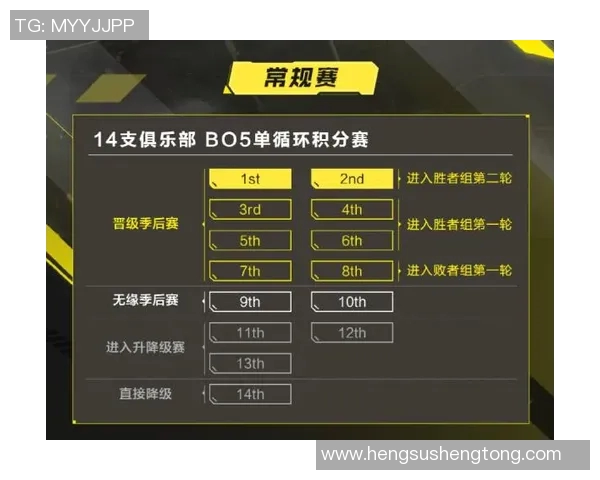 国际邀请赛分析:FPX展现出卓越耐力与团队协作的精彩表现 国际邀请赛分析:FPX展现出卓越耐力与团队协作的精彩表现