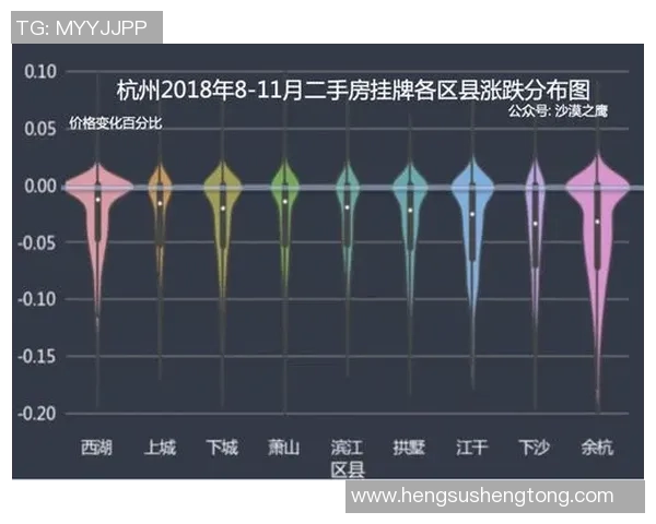 深圳与杭州足球队赛后复盘分析比赛经验与战术调整探讨