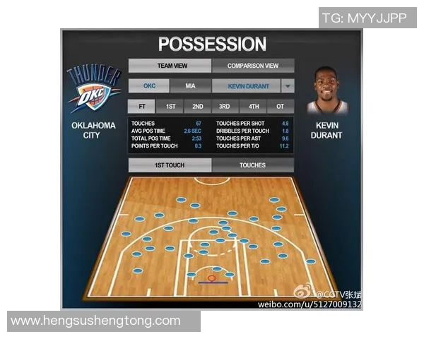 重庆篮球队配合表现的数据分析与战术优化研究