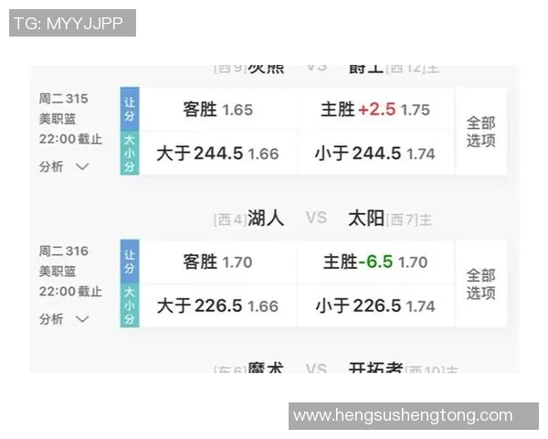 公牛与湖人对决盘口分析及比赛预测全解析