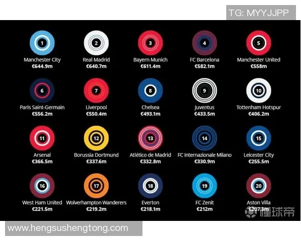 莱斯特城与马竞对决数据分析及比赛前瞻详解