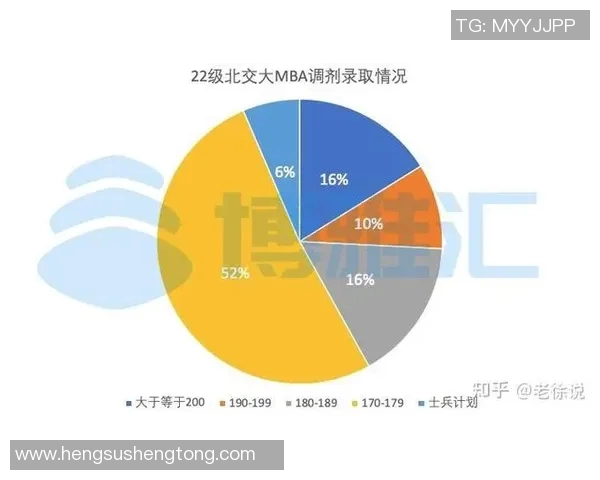 北京街舞队战术表现深度解析与数据分析探讨MBA